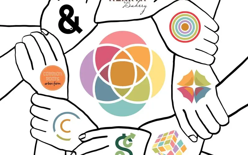 MetroWorks Employment Association